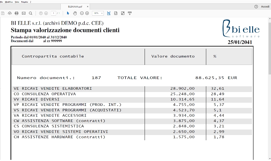 Valorizzazione documenti<br />